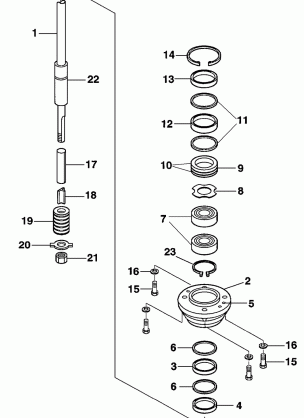 DRIVE 1 90ETL 115ETL 200ETL