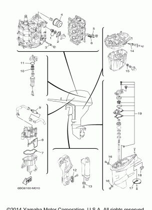 SCHEDULED SERVICE PARTS