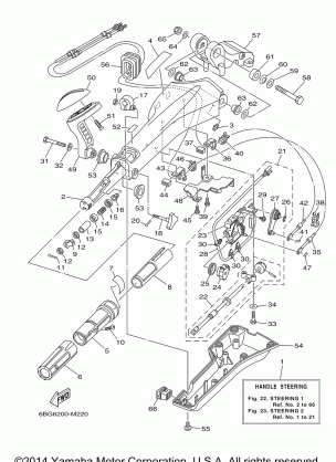 STEERING 1