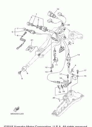 STEERING 2