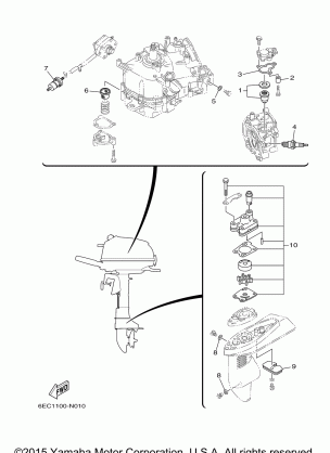 SCHEDULED SERVICE PARTS