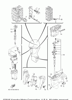 SCHEDULED SERVICE PARTS