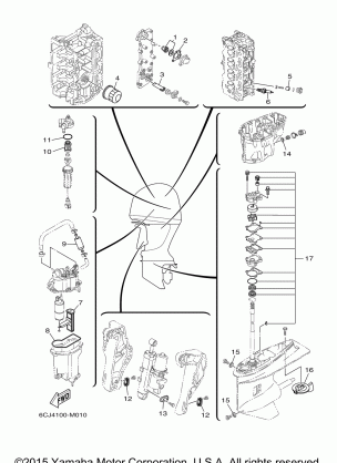 SCHEDULED SERVICE PARTS