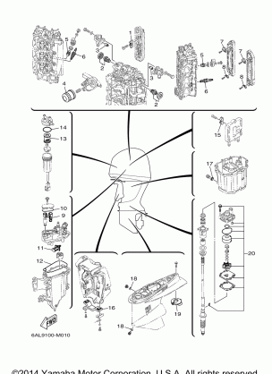 SCHEDULED SERVICE PARTS