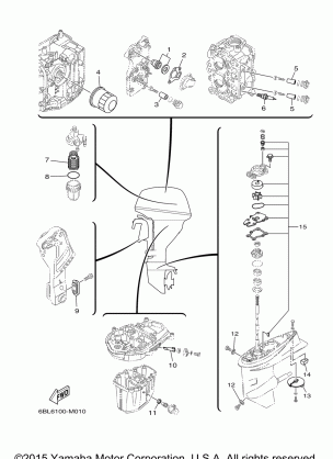 SCHEDULED SERVICE PARTS