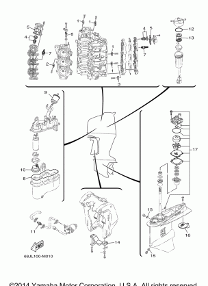 SCHEDULED SERVICE PARTS