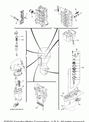 SCHEDULED SERVICE PARTS