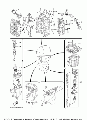 SCHEDULED SERVICE PARTS