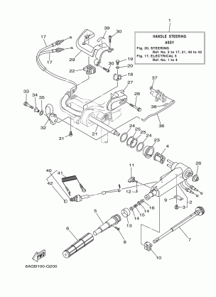 STEERING