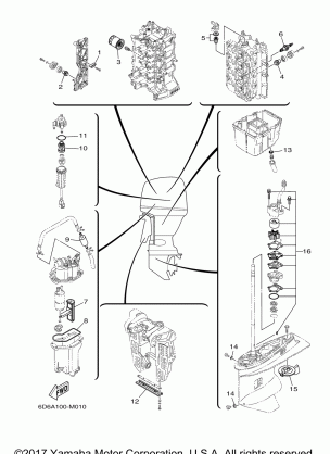 SCHEDULED SERVICE PARTS