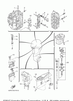 SCHEDULED SERVICE PARTS