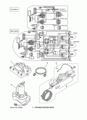 STEERING KIT (TRIPLE)