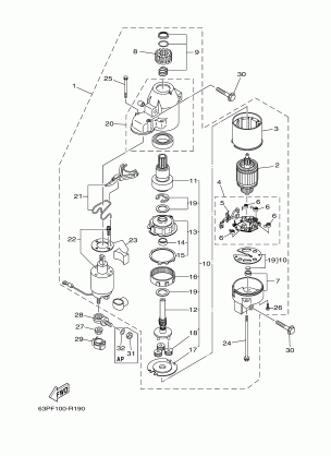 STARTING MOTOR