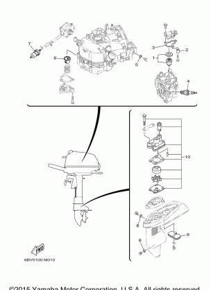 SCHEDULED SERVICE PARTS