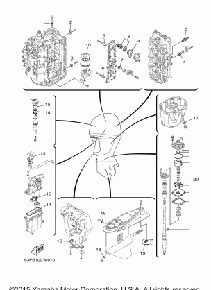 SCHEDULED SERVICE PARTS