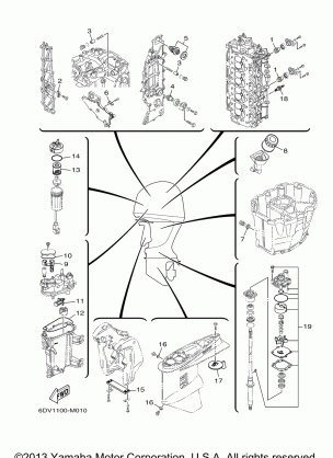 SCHEDULED SERVICE PARTS