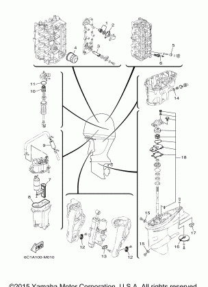 SCHEDULED SERVICE PARTS