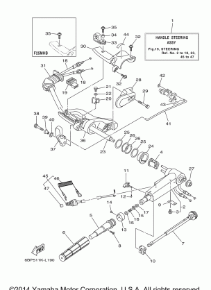 STEERING