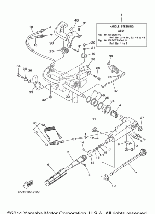 STEERING