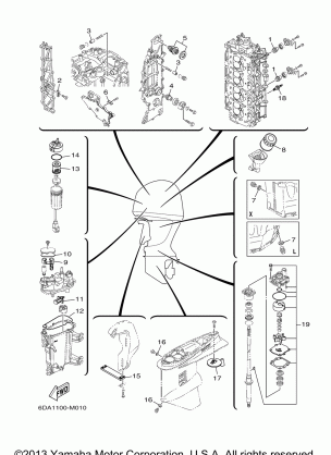 SCHEDULED SERVICE PARTS