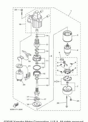 STARTING MOTOR