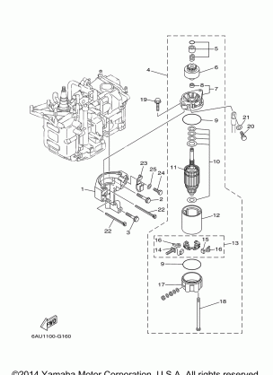 STARTING MOTOR