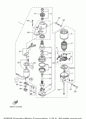 STARTING MOTOR