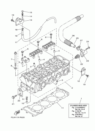 CYLINDER 2