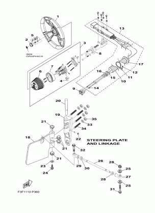 STEERING