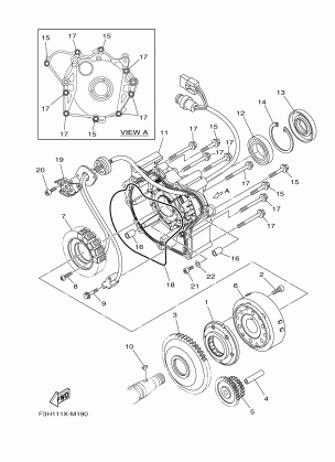 GENERATOR