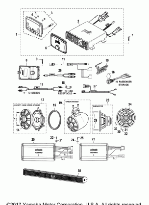 STEREO EQUIPMENT