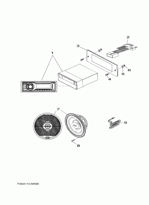 STEREO EQUIPMENT