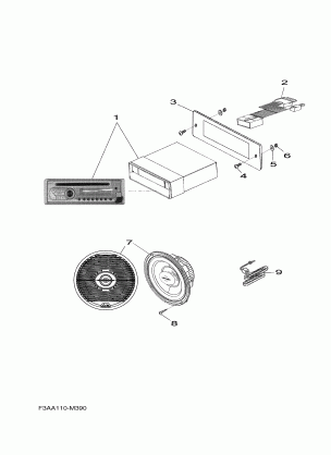 STEREO EQUIPMENT