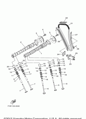 VALVES