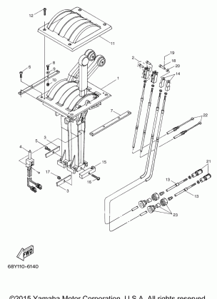 REMOTE CONTROL CABLES