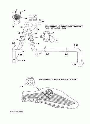 VENTILATION SYSTEM