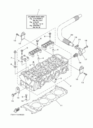 CYLINDER 2