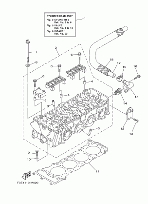 CYLINDER 2