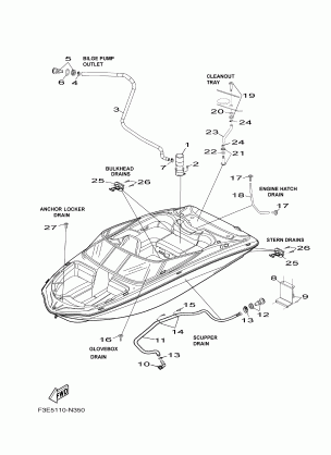 DECK DRAIN FITTINGS