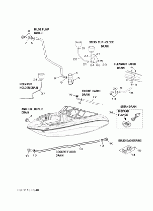 DECK DRAIN FITTINGS