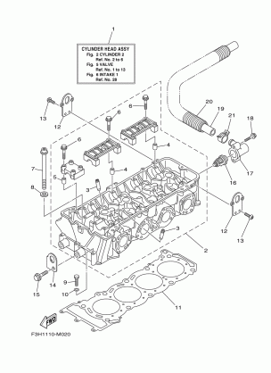 CYLINDER 2