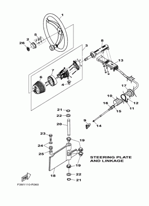 STEERING