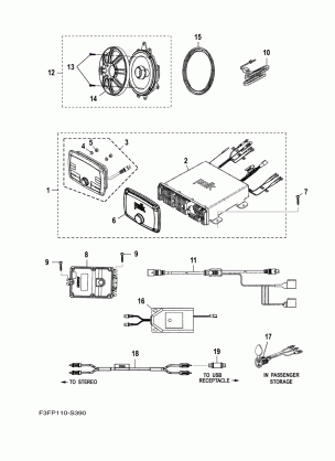 STEREO EQUIPMENT