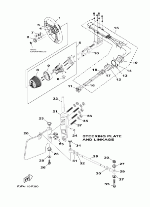 STEERING