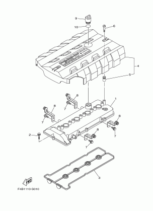 CYLINDER 1