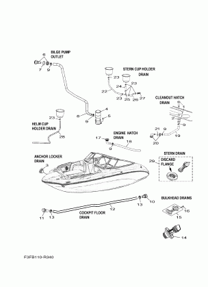 DECK DRAIN FITTINGS