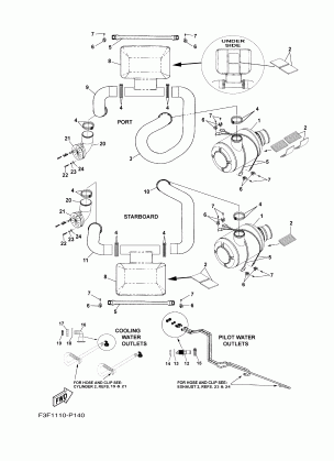 EXHAUST 3