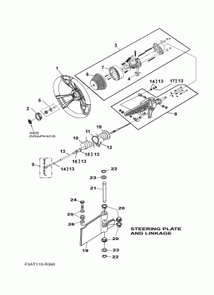 STEERING