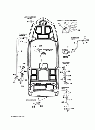 DECK DRAIN FITTINGS