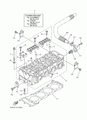 CYLINDER 2